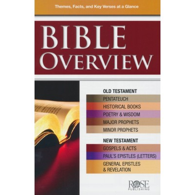 Pamphlet Bible Overview