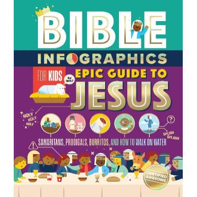 Bible Infographics For Kids: Epic Guide to Jesus