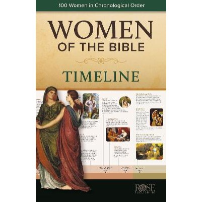 Women of the Bible Timeline: 100 Women of The Bible