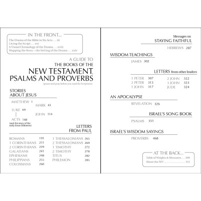 NIV Pocket NT With Psalms/Proverbs Tree Design P/B